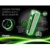 4/pack AA Energizer Rechargeable NiMH Batteries EXP 2021 AA4 Recharge 2300mAh