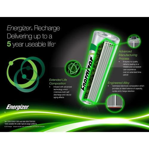 4/pack AA Energizer Rechargeable NiMH Batteries EXP 2021 AA4 Recharge 2300mAh