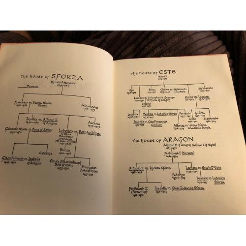 The Bride of Sforza Miranda Seymour Hardcover Dustjacket 1st Edition