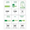 4/pack AA Energizer Rechargeable NiMH Batteries EXP 2021 AA4 Recharge 2300mAh