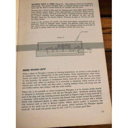 Fabrication of Plexiglas -1959 Softcover