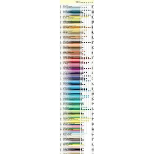 CREATIVE ART MATERIALS Caran D'ache Supracolor Pencils Metal Box Set Of 40 (3888.340)