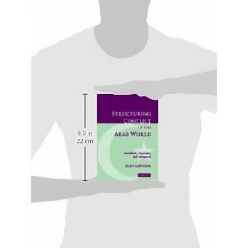 Structuring Conflict in the Arab World: Incumbents, Opponents, and Institutions