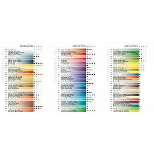 Caran d'Ache Classic Neocolor II Water-Soluble Pastels, 40 Colors