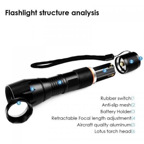 ZK60 Portable LED Flashlight LED Torch Zoomable Flashlight 8000LM E17 T6 5 Mode